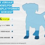 PETA Welpenhandel Meinungsumfrage 1200x800