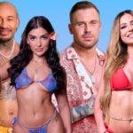 Ayto24GabrielaNadjaJenniferLukasChrisNikola