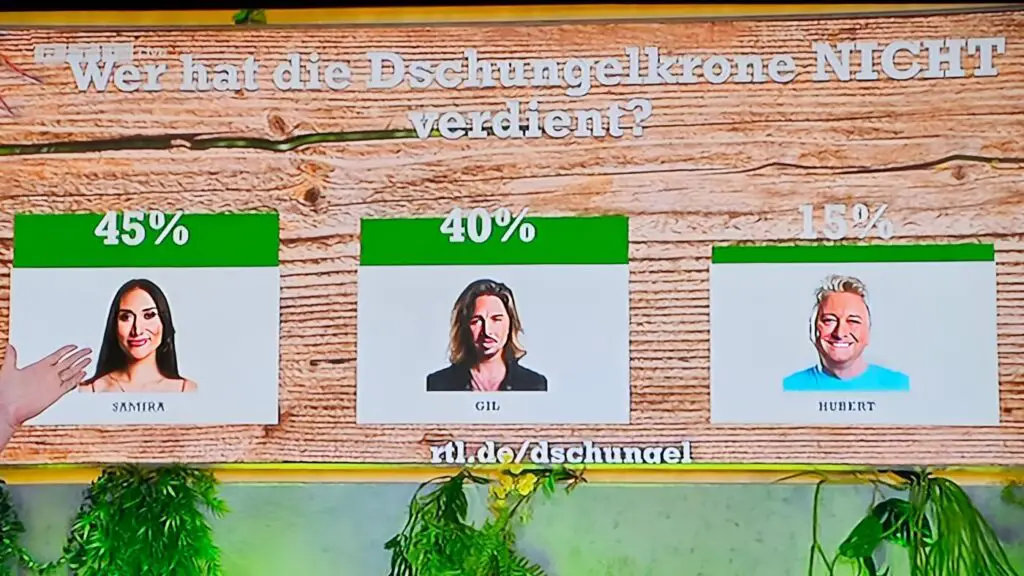 Dschungel26Voting3